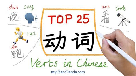 featured中文|feature 動詞.